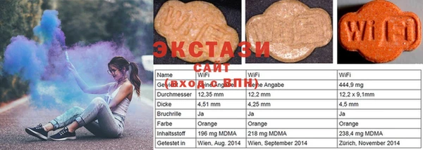 шишки Зеленокумск